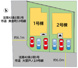 北九州市門司区黄金町2期1号棟の画像