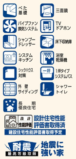 【構造・工法・仕様】 | 【仲介手数料無料！！】日野市新町5丁目　新築戸建て（全9棟）B号棟　4750万円