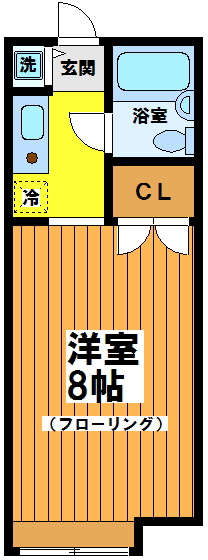 グリーンゲーブルズの間取り