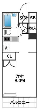 ネクサス新代田の間取り