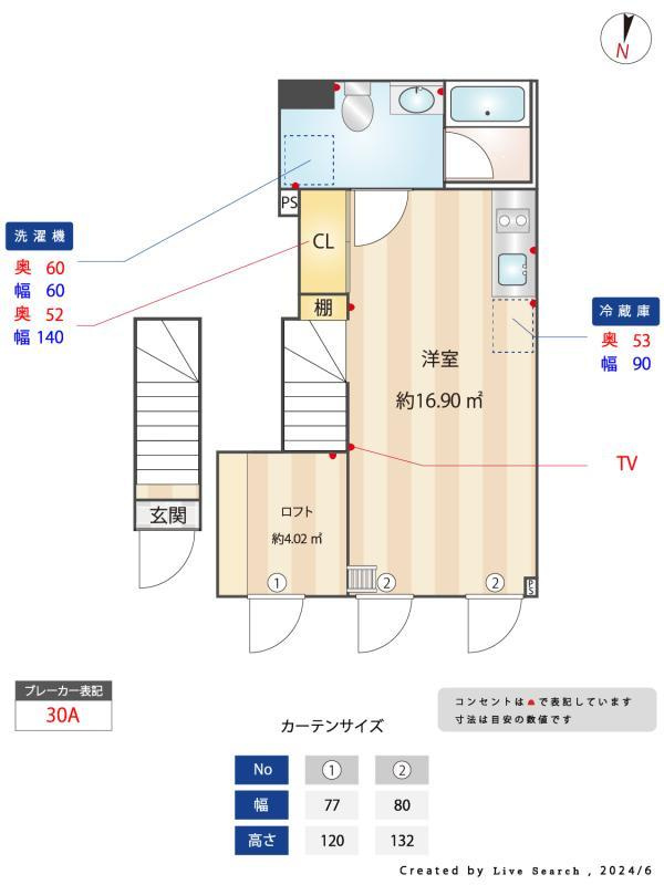 グランエッグス用賀のその他|その他