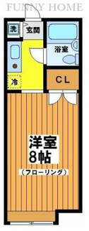 【間取り】 | グリーンゲーブルズ
