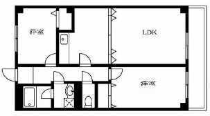アパートメントカヤ田園調布の間取り|間取りです。
