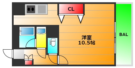ルネシアガーデンの間取り