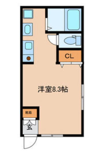エフコーポの間取り|エフコーポ