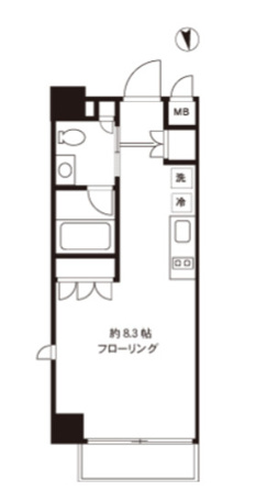 イースト秋葉原