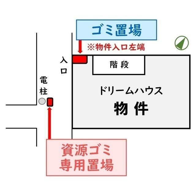 ドリームハウスのその他