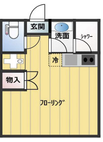 サクラメント蓮根の間取り|間取りです。