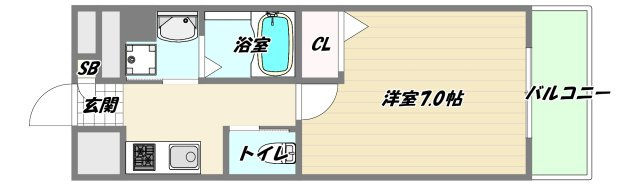 大阪市東淀川区東中島２丁目の賃貸マンションの間取り