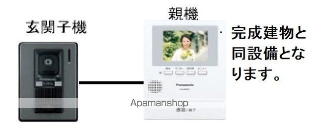 ＣＯＲＵＳＣＡＮＴ　コルサントの内装