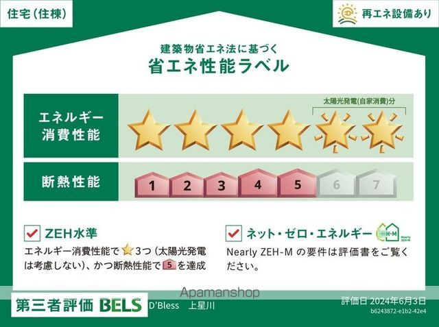 Ｄ’ＢＬＥＳＳ上星川の内装