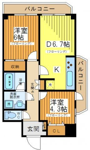 アコール桜上水の間取り