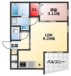 【間取り】 | REGALEST堺市駅