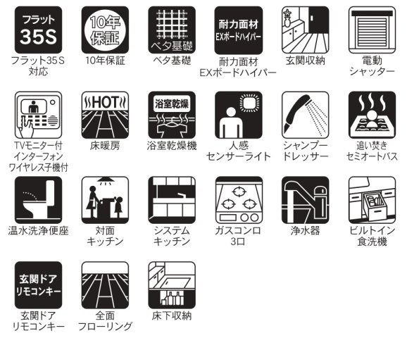 市川市南大野１丁目新築戸建【大野小学校：4分】の構造・工法・仕様|設備一覧