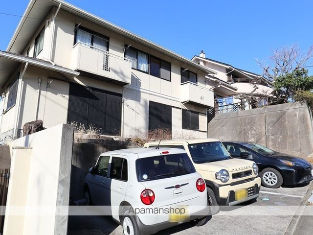 相澤ハイツの駐車場
