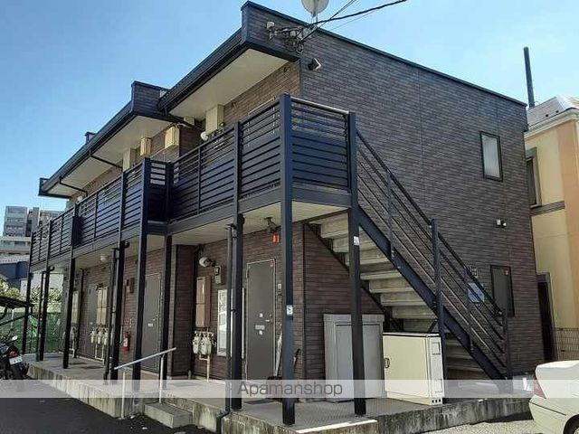 レオネクスト大倉山メルベーユⅢ