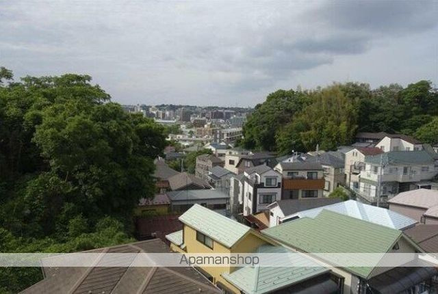 ビッグオレンジ大岡の展望