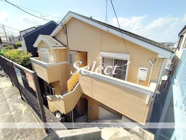 ビッグオレンジ大岡の外観