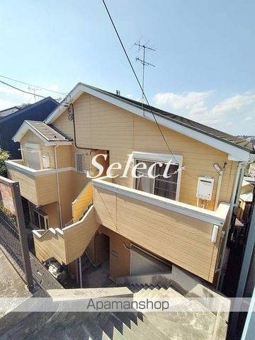 ビッグオレンジ大岡の外観