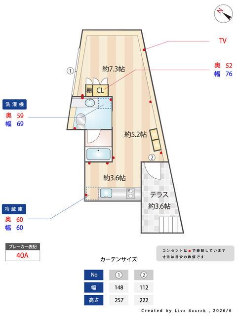 Ｋｏｌｍｅ夏目坂の間取り