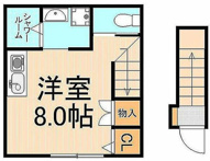 フルール西新井Ⅰの画像