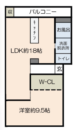 幸和マンションの間取り
