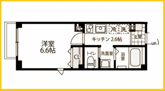【間取り】 | ラフィネ横浜