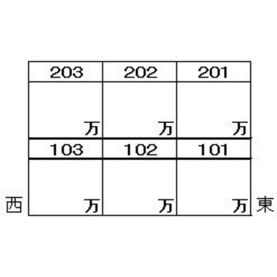 リヴェール桜のその他