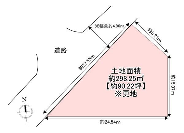 【土地図】