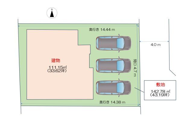 岡山市北区西花尻 1期①号棟の土地図|◆敷地面積142.78㎡（43.19坪）・建物面積111.15㎡（33.62坪）ございます。
