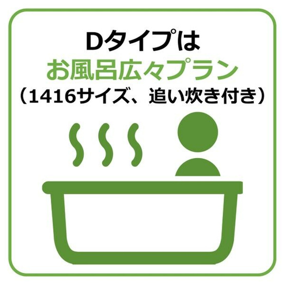 【区画図】 | パートナーズ今池