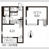 ハーモニーテラス野田Ⅲの画像