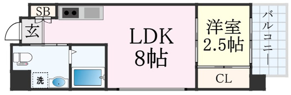 ザ・コッチ神戸