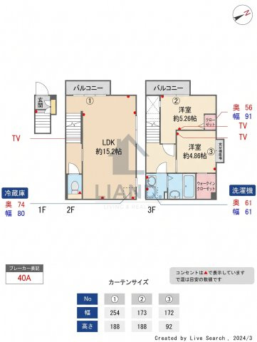 RESIDENCE城西　西新小学校区の間取り|RESIDENCE城西