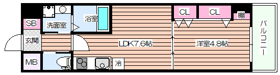 【間取り】 | パークフラッツ新大阪