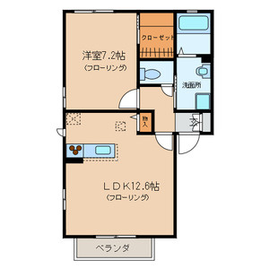 アイネス　スクエアの間取り