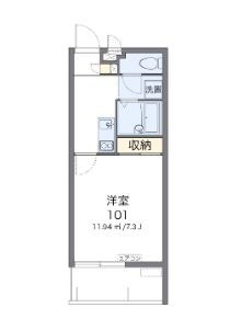 現状優先