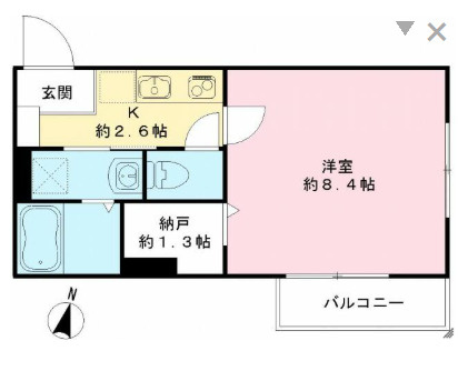 フラッツア烏山の間取り