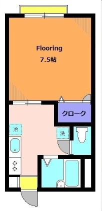 デュエットB棟の間取り
