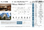 チュリス赤坂　仲介手数料無料＋100万円現金プレゼント中の画像