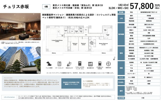【その他】 | チュリス赤坂　仲介手数料無料＋100万円現金プレゼント中