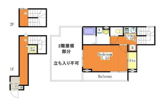 【間取り】 | ネオコーポフロラⅠ | 間取りです。