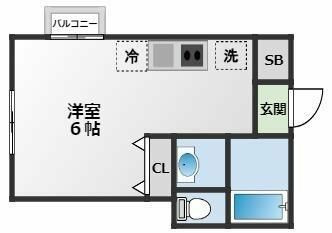 ｎｅｘｕｓ・Ｒｉｏの間取り|間取りです。