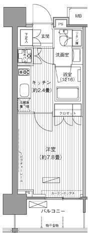 ヒューリックレジデンス千葉中央