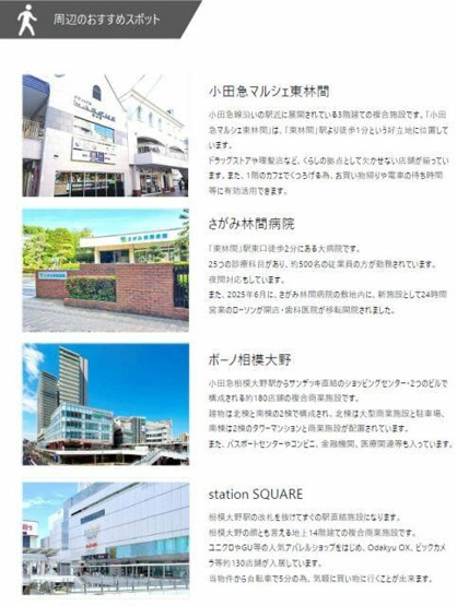 【周辺】 | セレーノ東林間(セレーノヒガシリンカン)