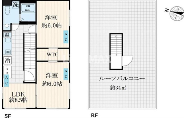 グローバルレジデンス