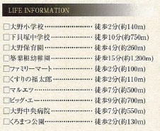 グラファーレ市川市南大野１丁目１１期の周辺
