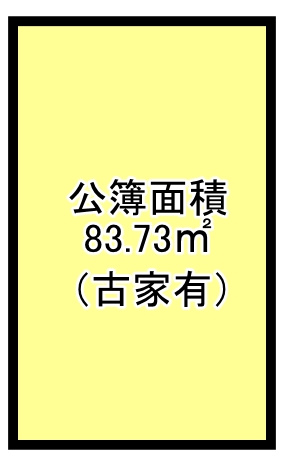 岸和田市上松町　土地