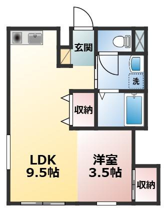 パインルーツ国府台の間取り
