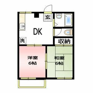 ハイツ西堀